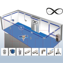 Tubulação De Ar (Dimensionamento e Acessórios)